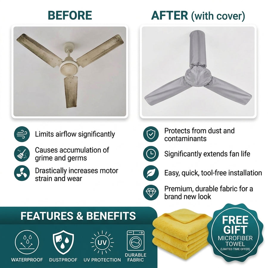 3-Blade Fan Cover – Waterproof