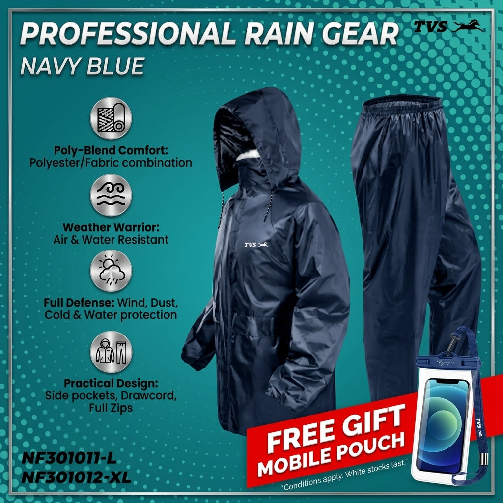 Blue Waterproof Rain Suit – Jacket & Trouser